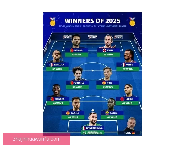 虎扑足球热议：中超新赛季球队实力对比分析与球迷期待全面解读