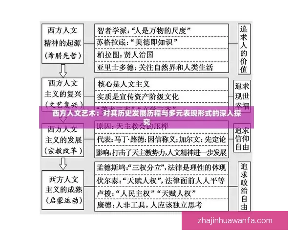 开姆尼茨至维切塔沿线历史文化与现代发展研究 开姆尼茨至维切塔沿线历史文化与现代发展研究